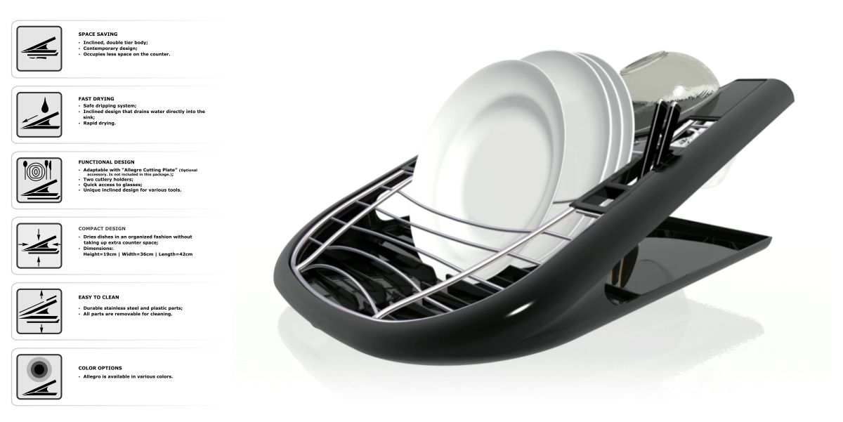 ALLEGRO Dishrack