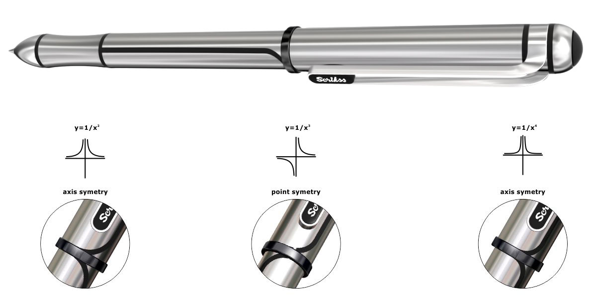 ASYMPTOTE Multifunction Pen