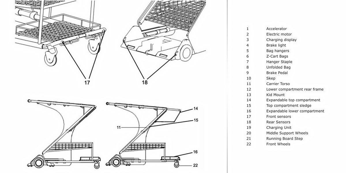 Z - CART Alışveriş Arabası