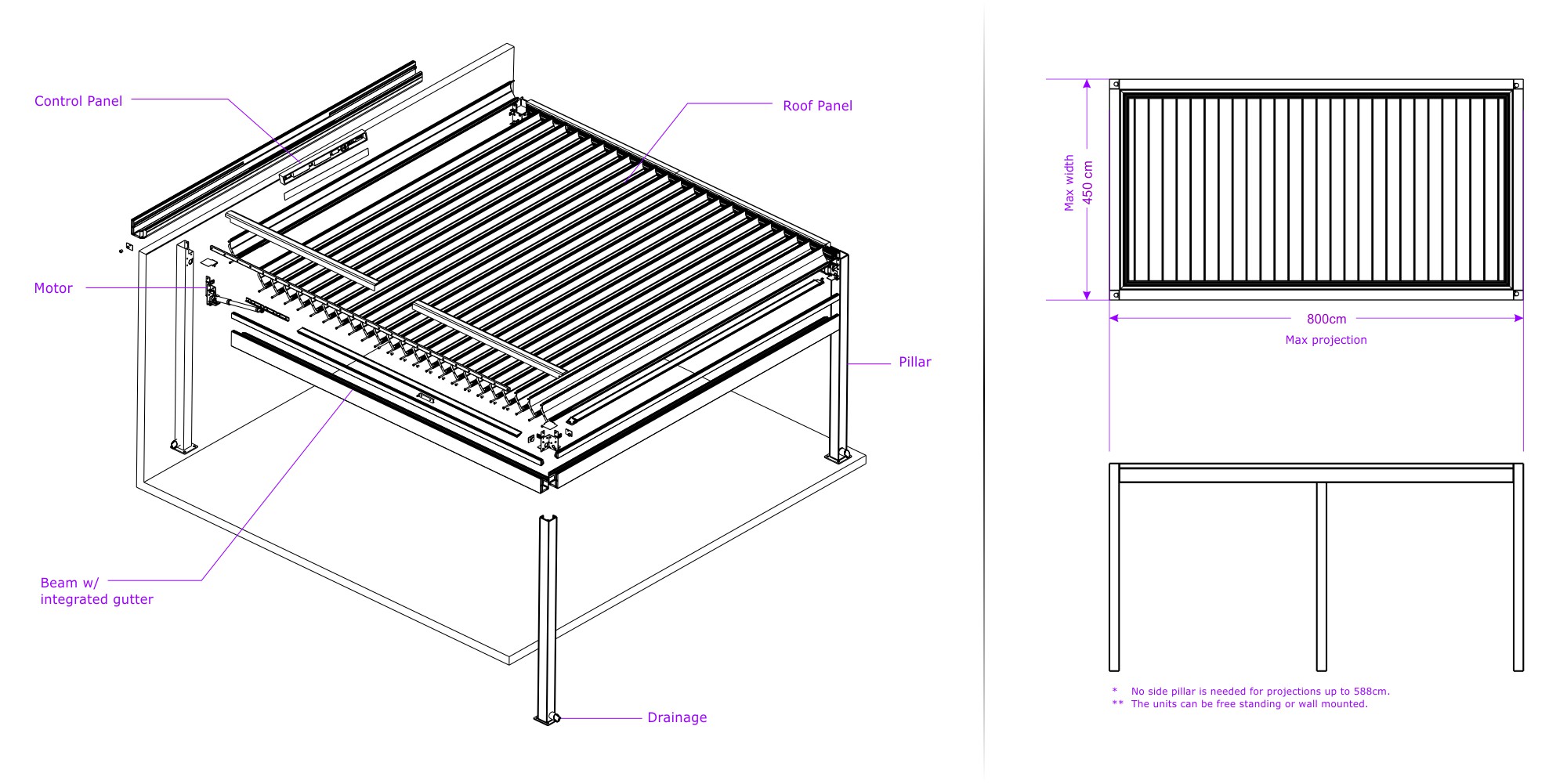 SKYROOF Bioclimatic Pergola