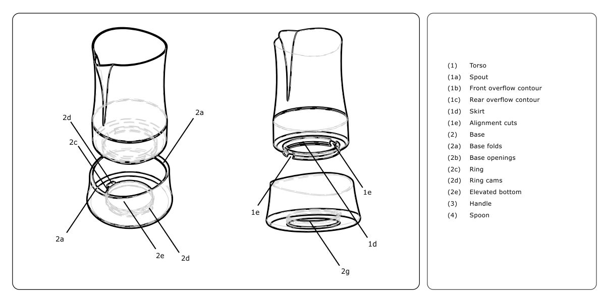 NOF.POT Non-Overflowing Coffeepot