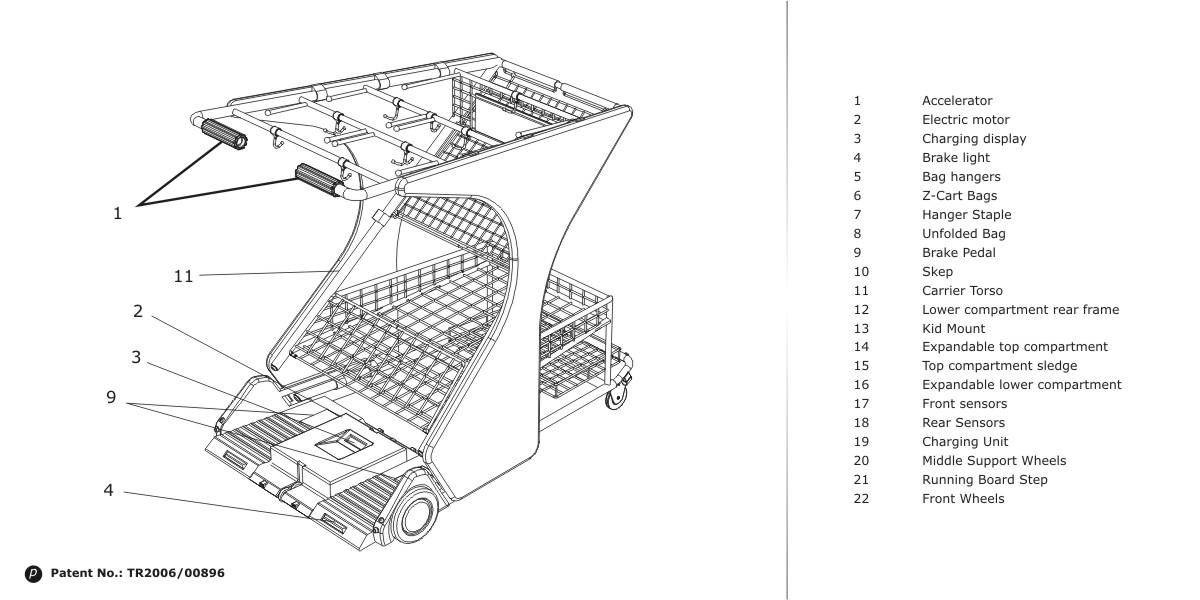 Z - CART Alışveriş Arabası