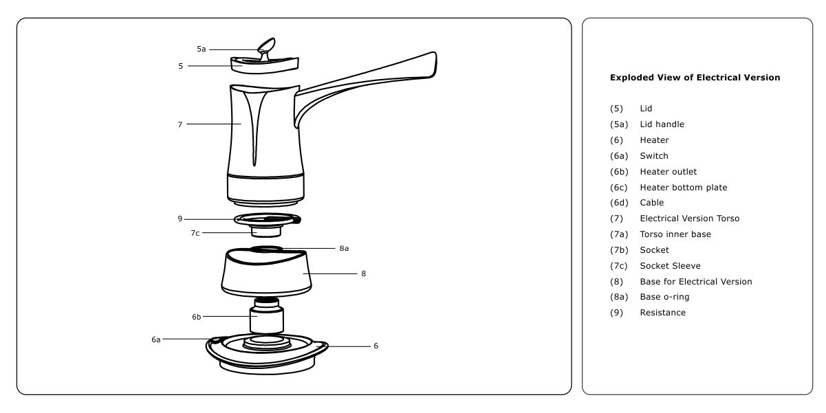 NOF.POT Non-Overflowing Coffeepot