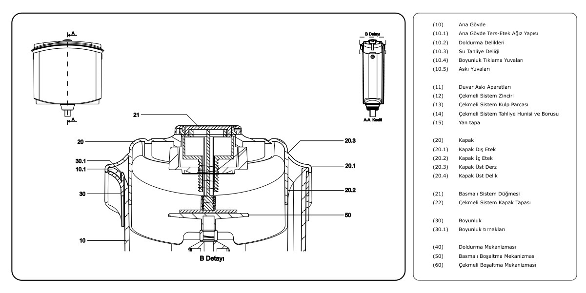 BELLA Flush Tank