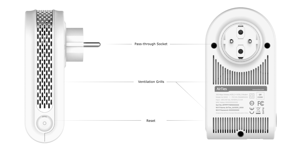 SERENITY Powerline Network Adaptor