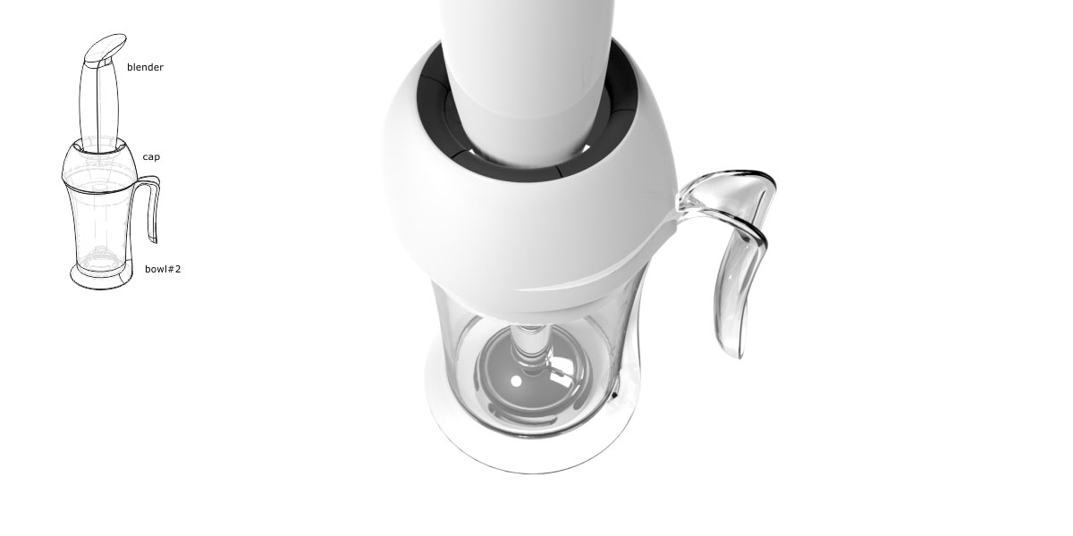 BATTRE Bowlset for Blenders & Mixers