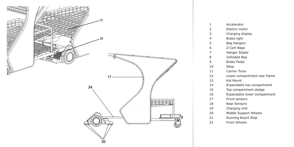 Z - CART Shopping Cart