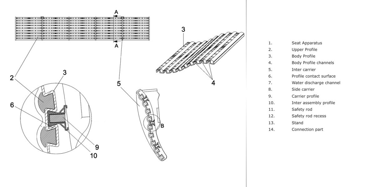 WELLE Aluminum Bench Collection