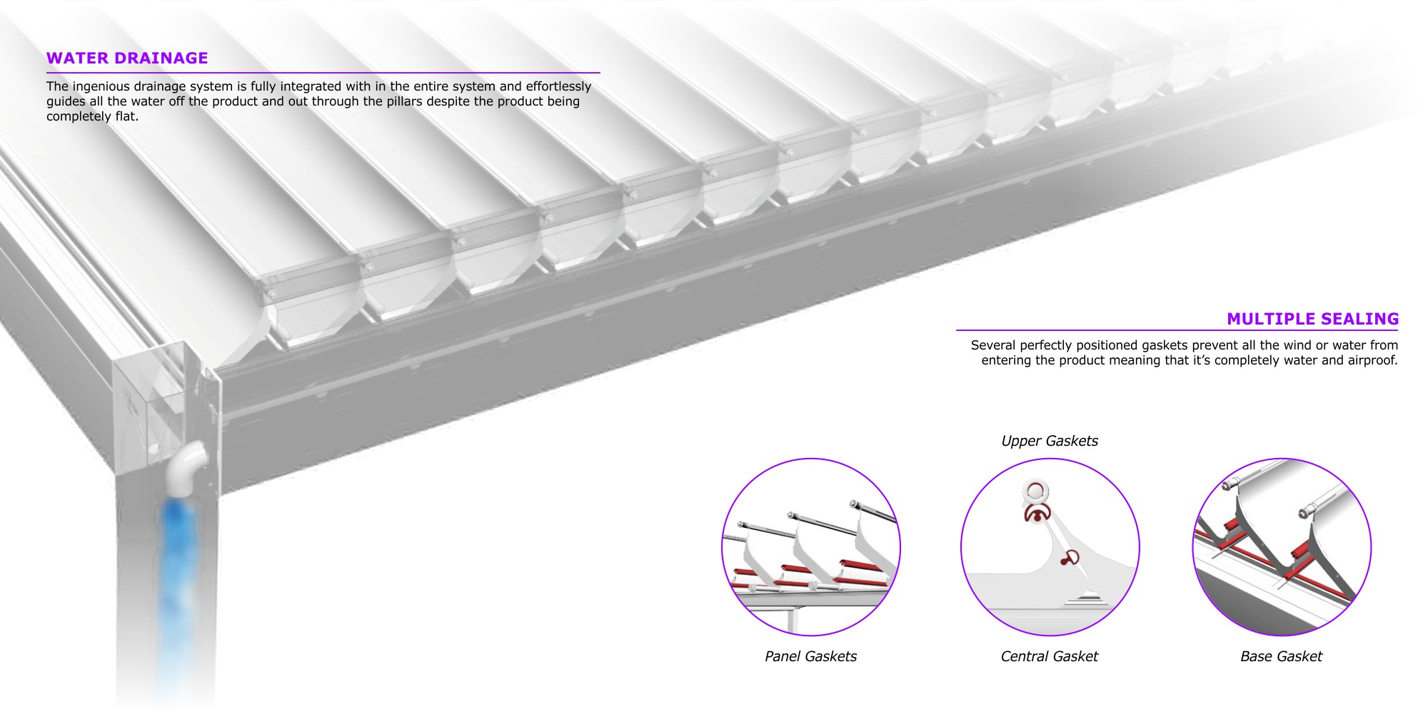 SKYROOF Bioclimatic Pergola