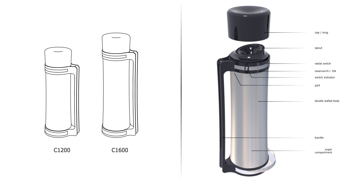 VORTEX Double-Reservoir Thermos