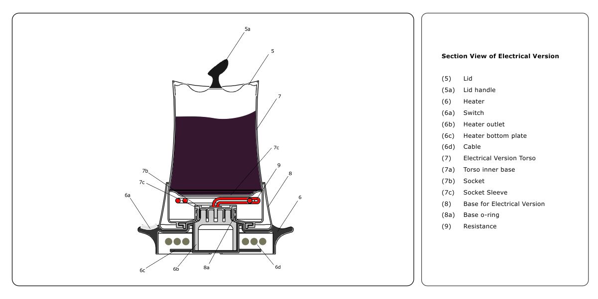 NOF.POT Non-Overflowing Coffeepot