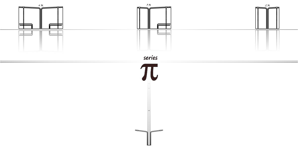 PI Bus Stop Series