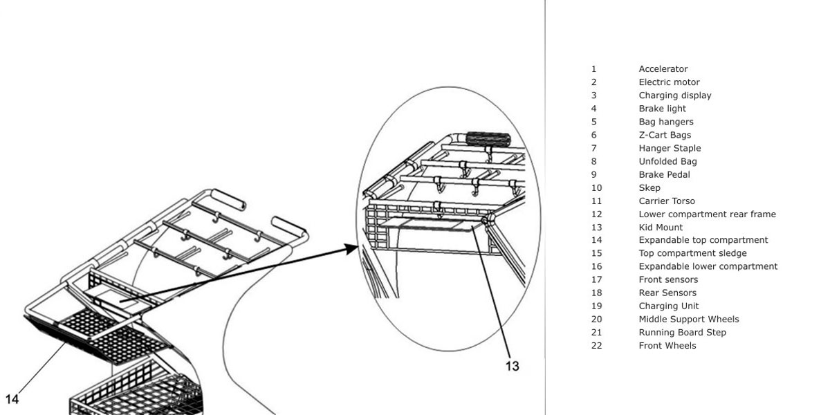 Z - CART Shopping Cart