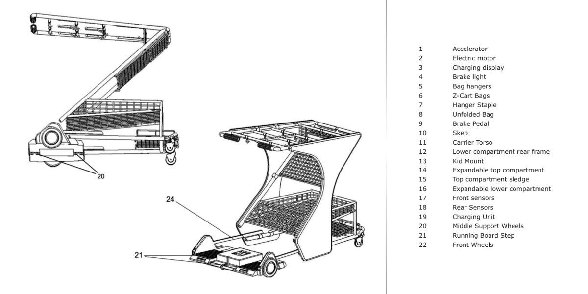 Z - CART Shopping Cart