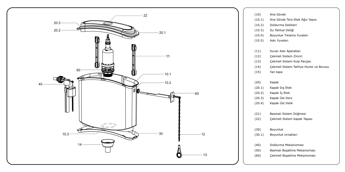 BELLA Flush Tank