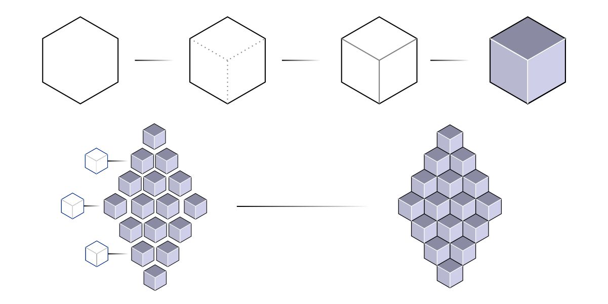 VEACON iBeacon Vericisi