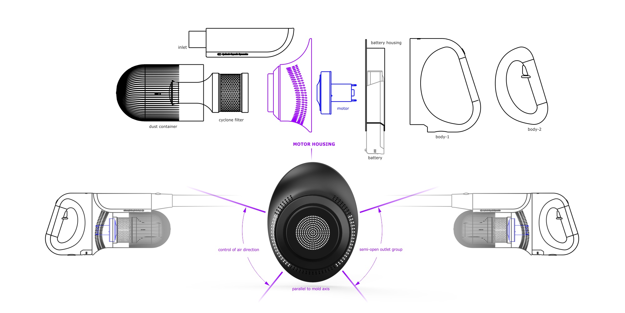 S.50 Cordless Vacuum Cleaner 