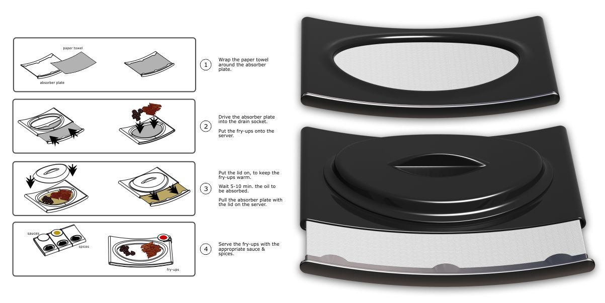 FRAYS Fry-Up Server Set