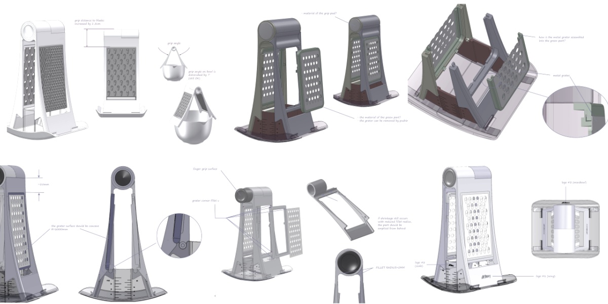 RENDY Grater Set