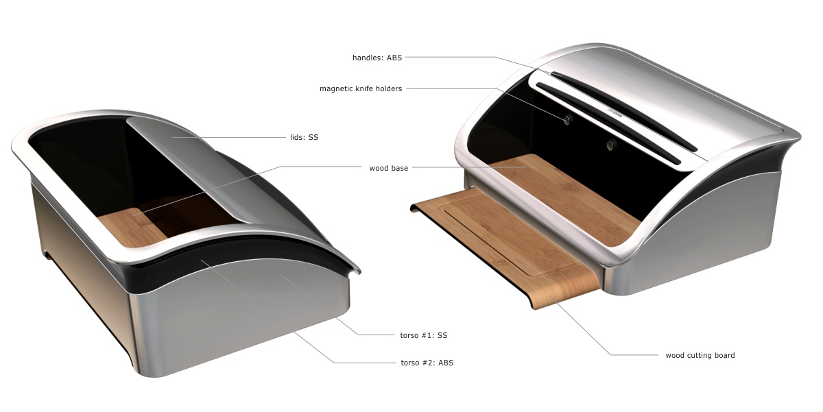 TRIGO Breadbin