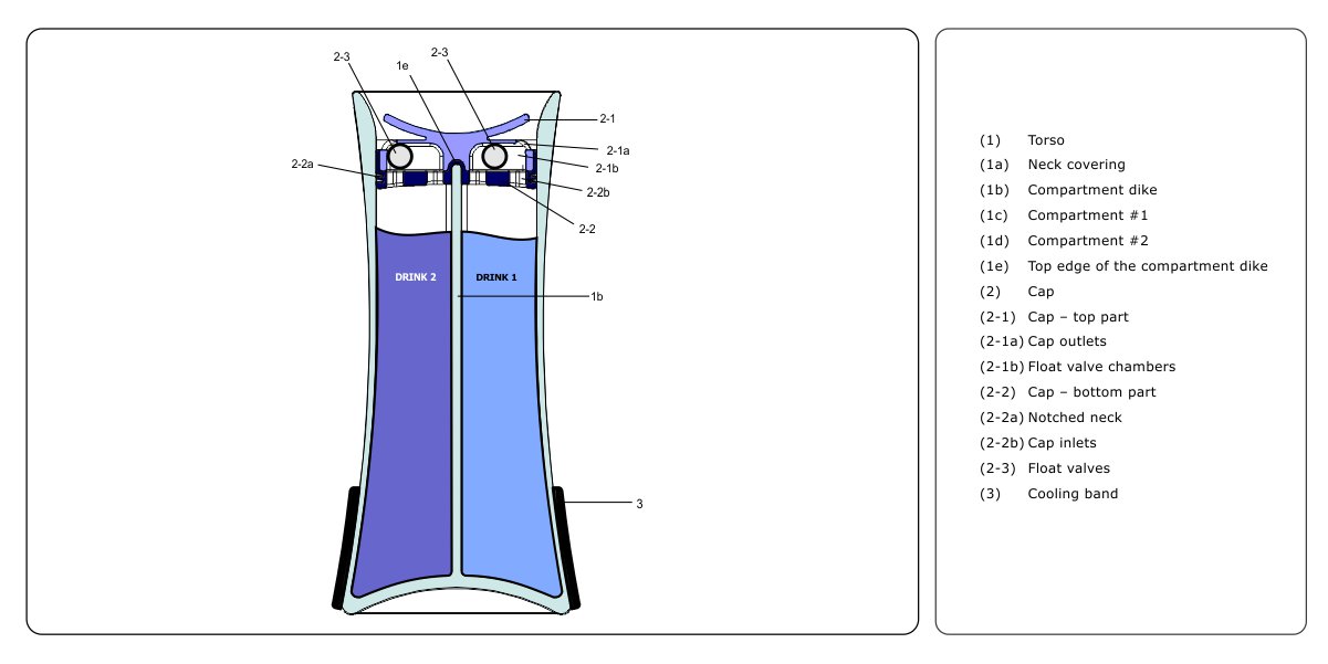 DC.GLASS Çift Hazneli Kokteyl Bardağı