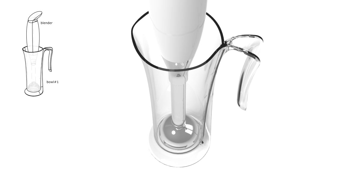 BATTRE Bowlset for Blenders & Mixers