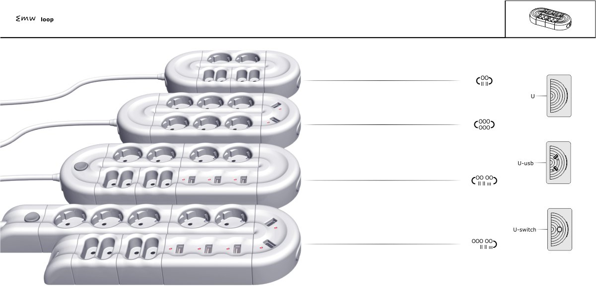 EMW Modular Multi-Plug Set 