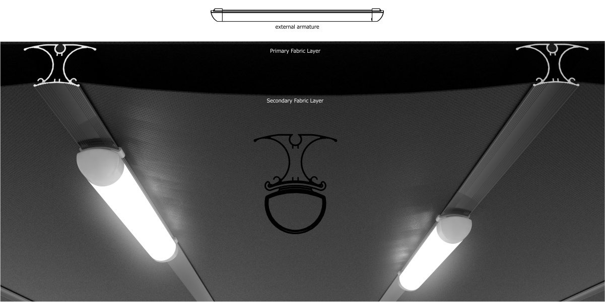 3.AXIS Pergola Lineer Işık Sistemi