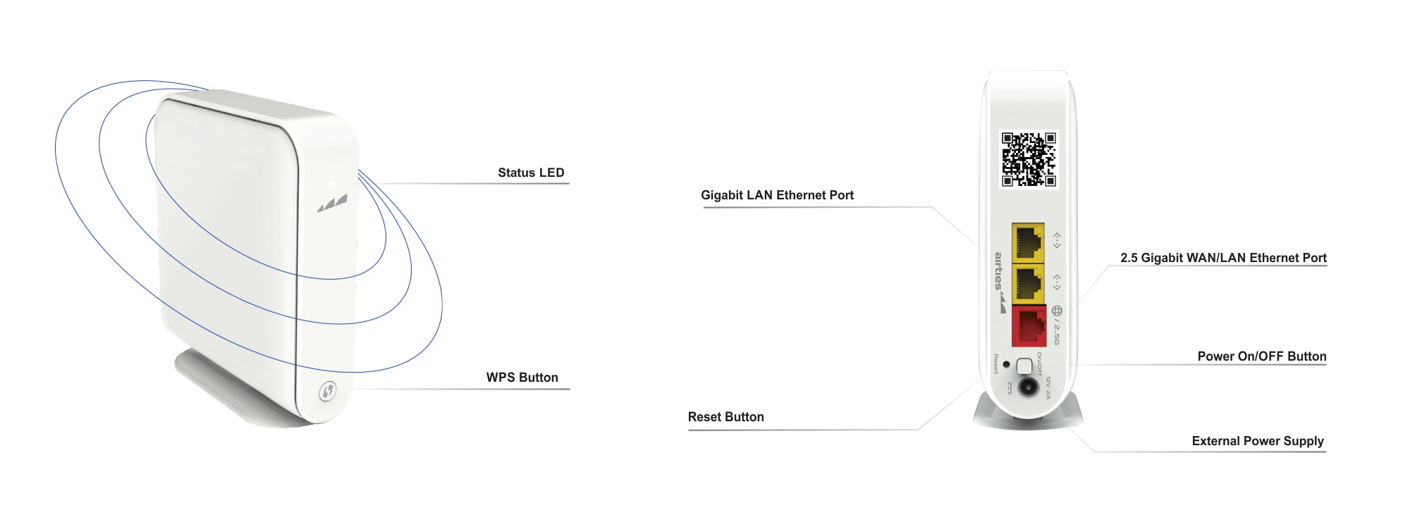 Air.4980 WiFi 6E Akıllı Ağ Sistemi