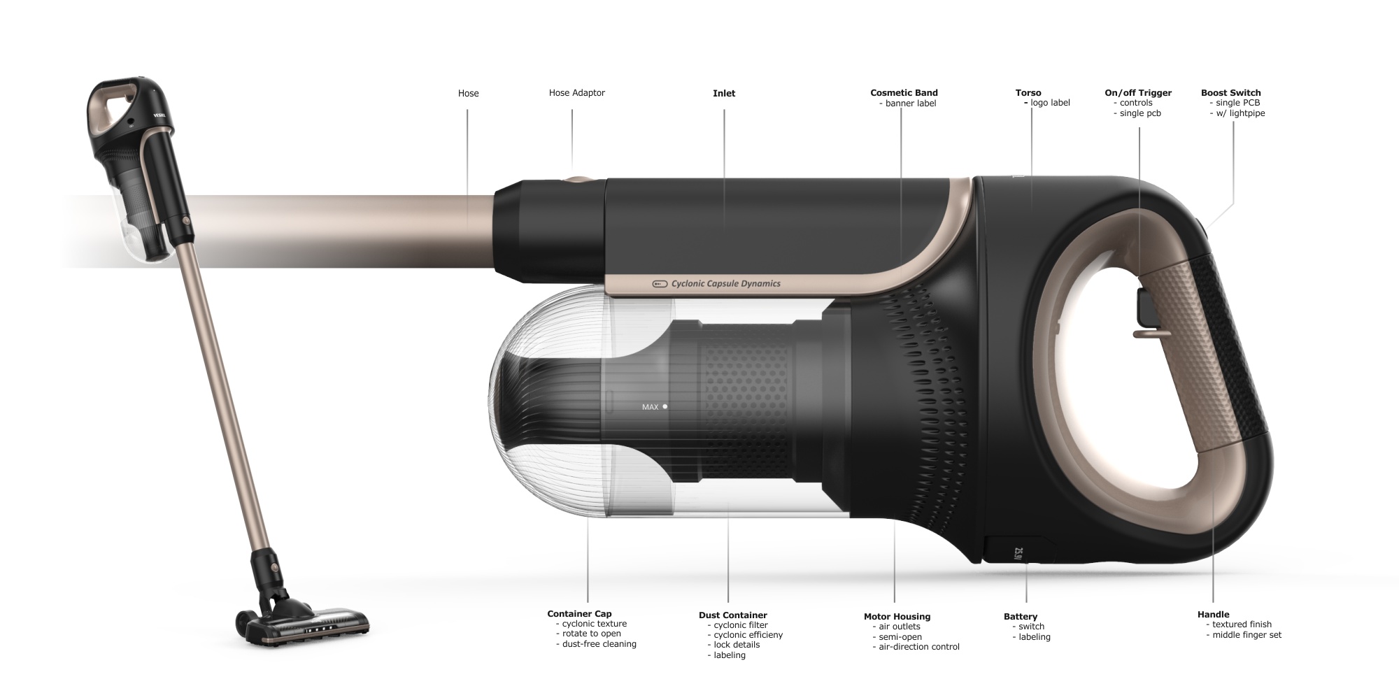 S.50 Cordless Vacuum Cleaner 