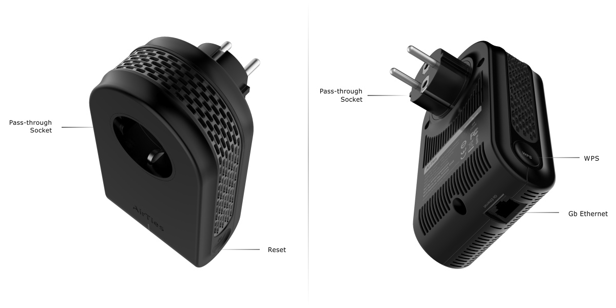 SERENITY Powerline Network Adaptor