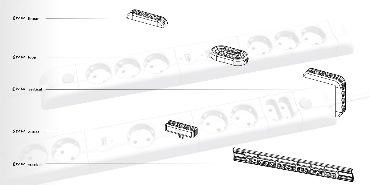 EMW Modular Multi-Plug Set 