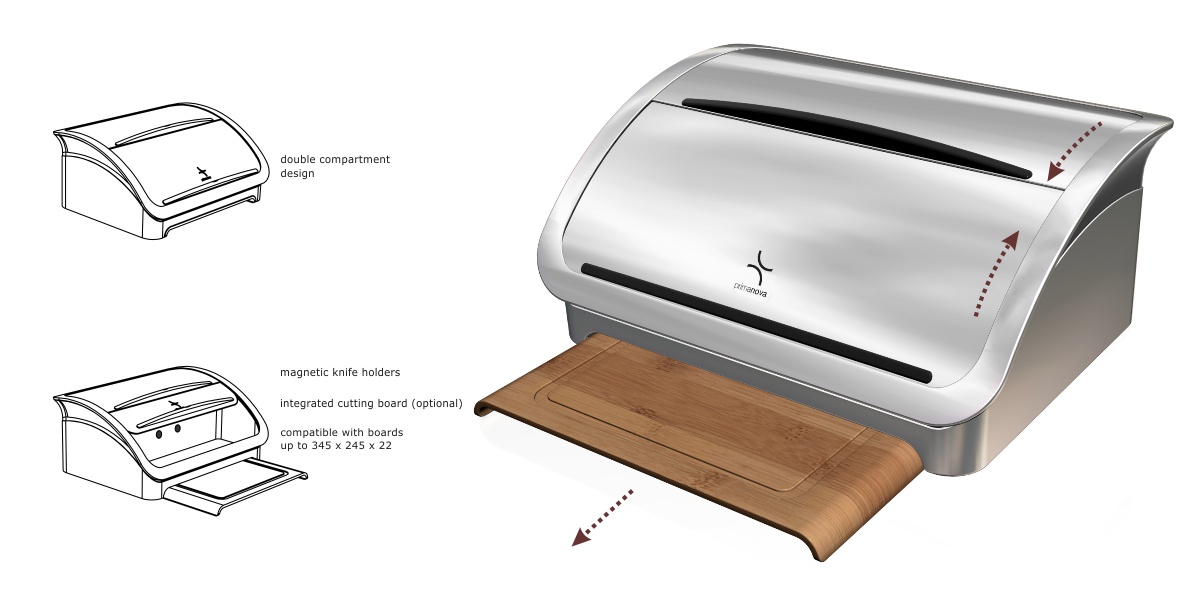 TRIGO Breadbin