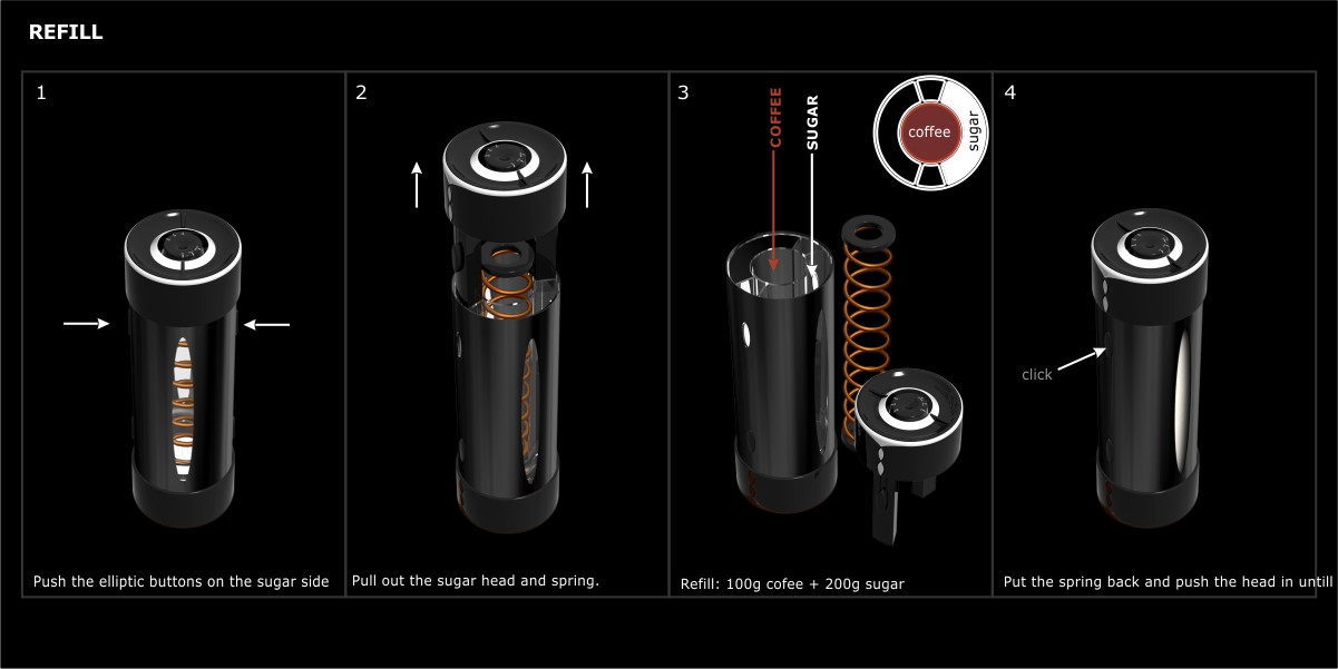 ZOKA Turkish Coffee Portioner