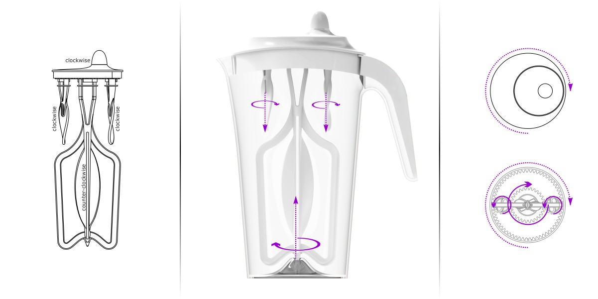 TRENDY Mixing Pitcher