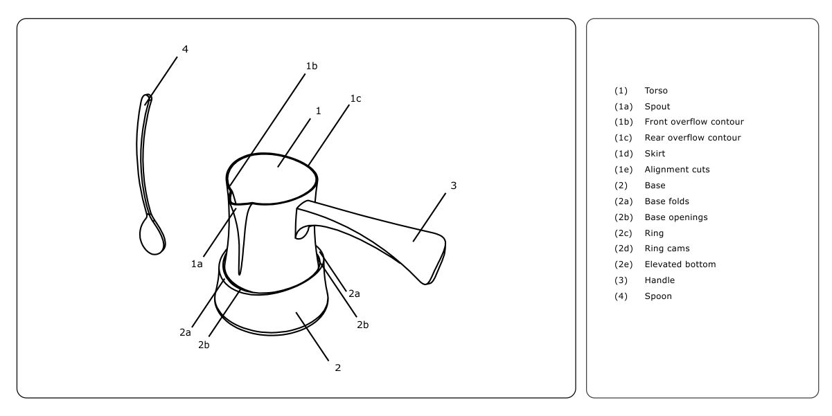 NOF.POT Non-Overflowing Coffeepot