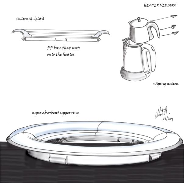 DROPY  Teapot Wiper Ring