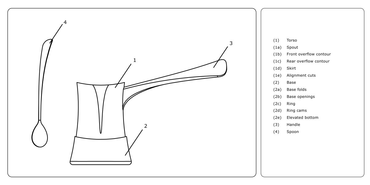 NOF.POT Non-Overflowing Coffeepot