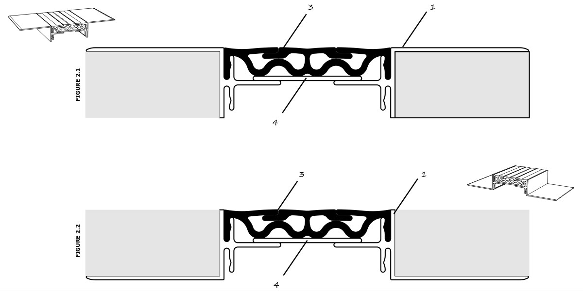 ASPROFIL.R Expansion Joint Systems