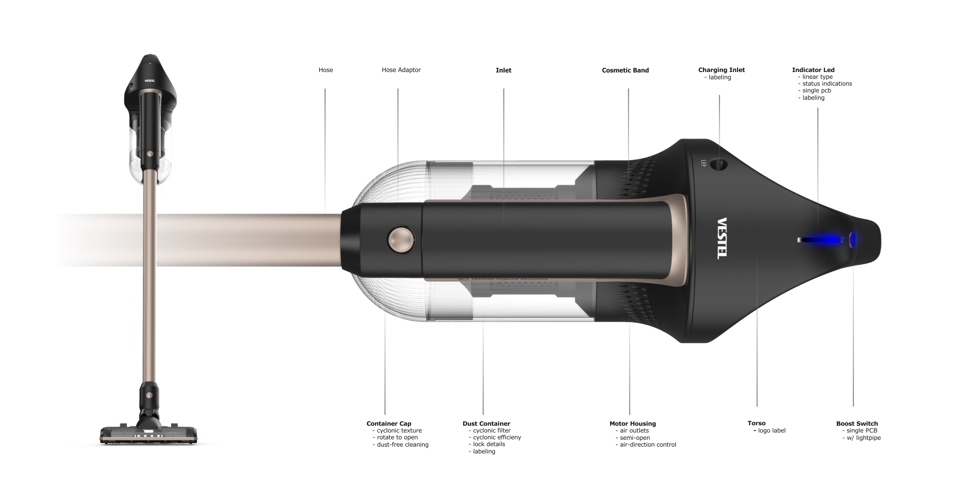 S.50 Cordless Vacuum Cleaner 